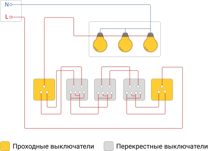 Проходной выключатель
